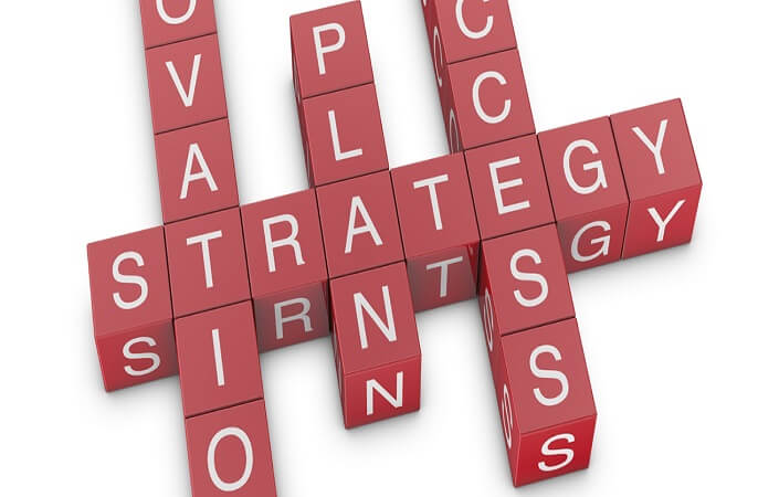 стратегия с рси