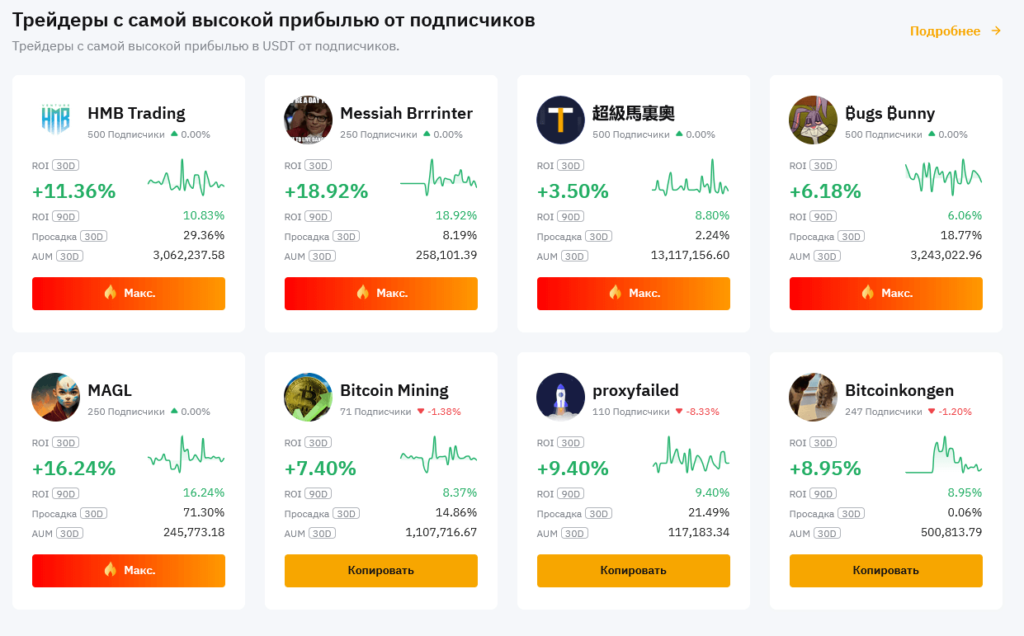 копирование сделок байбит