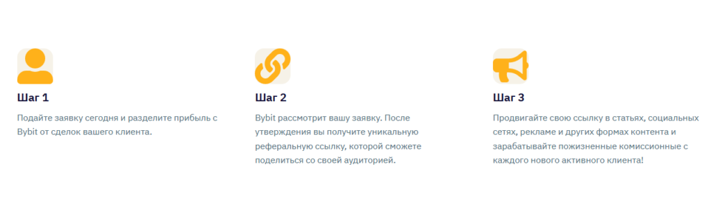 партнерская программа байбит