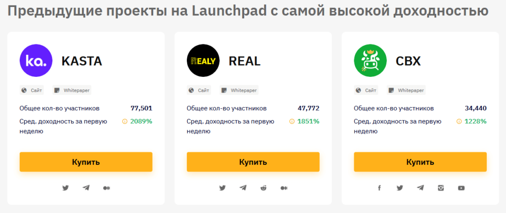 предыдущие проекты