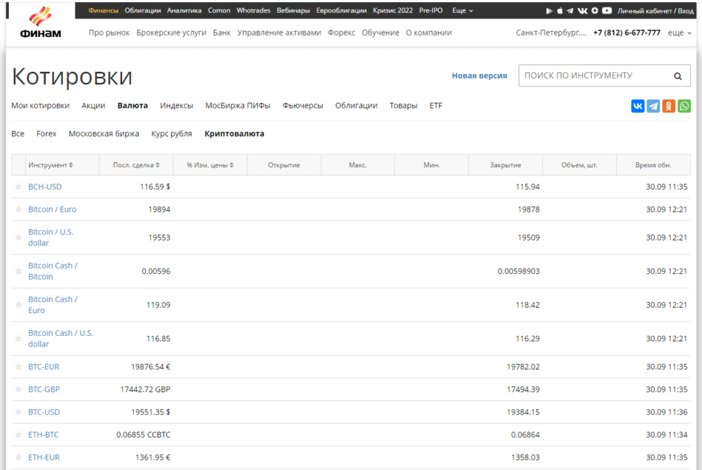 финам и крипто