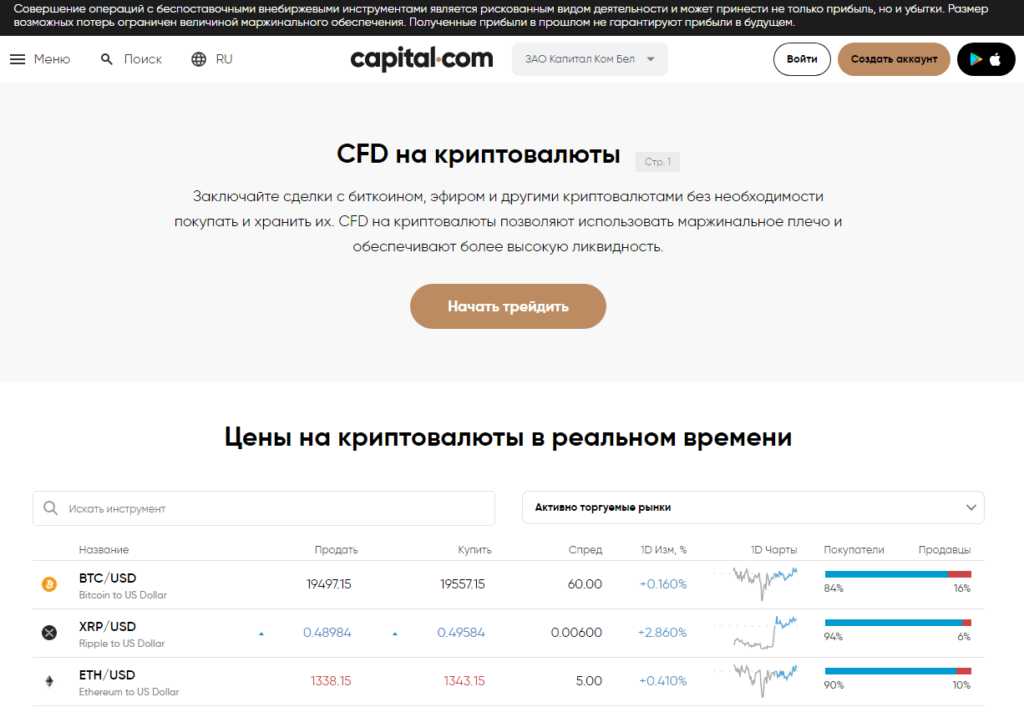 капитал ком