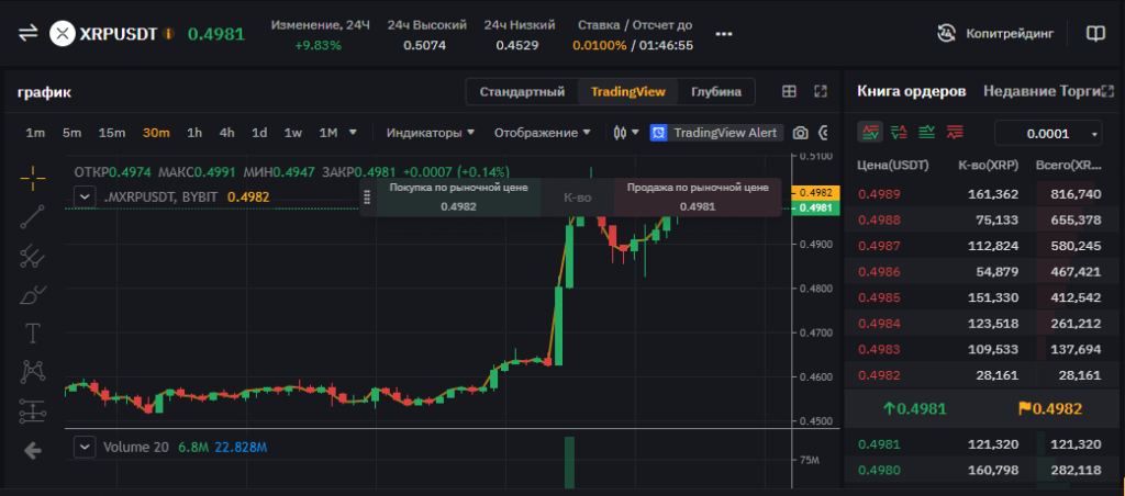 арбитраж байбит