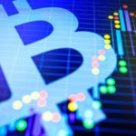 HFT: десятки операций в минуту для получения прибыли