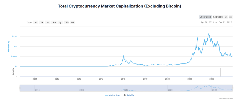 индекс онлайн