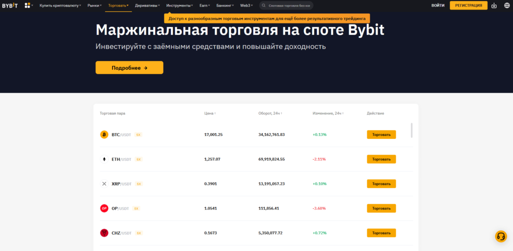 маржинальная торговля