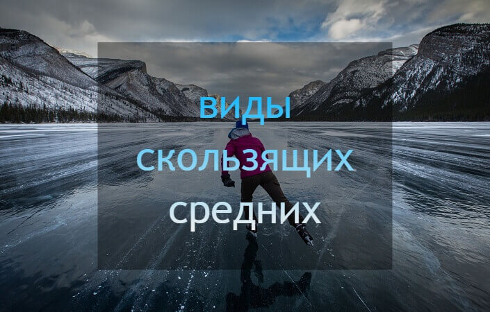 скользящие средние