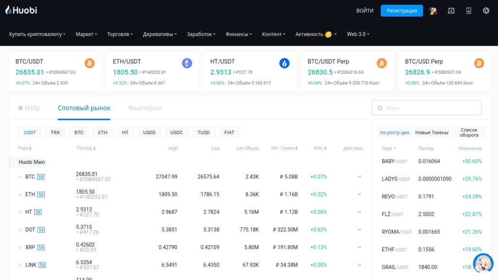 маркет хуоби