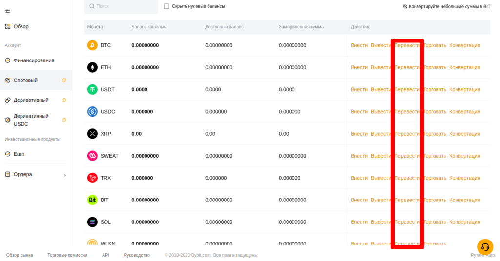 спотовый кошелек