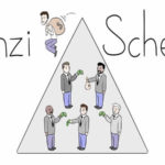 Что такое схема Понци – суть простыми словами