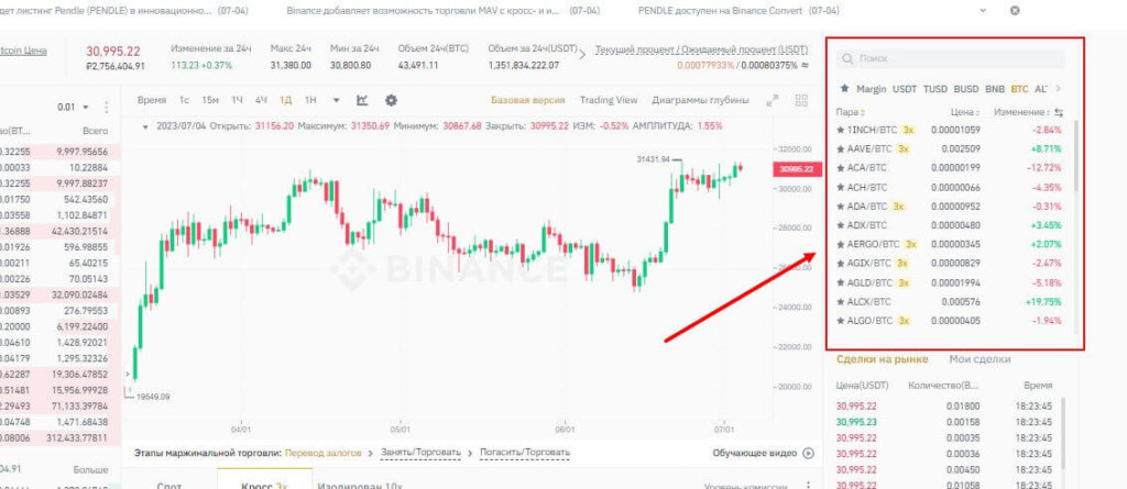 валютные пары