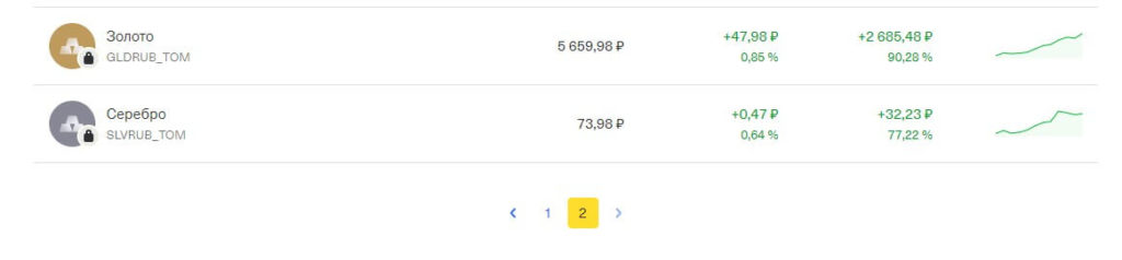 что такое драгоценные металлы