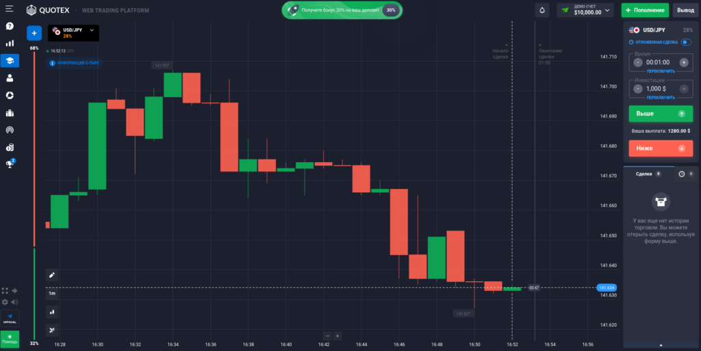 демо счет квотекс