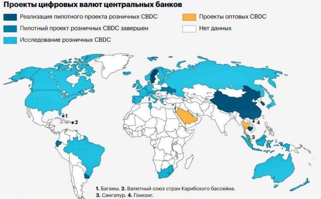 история цифровой валюты