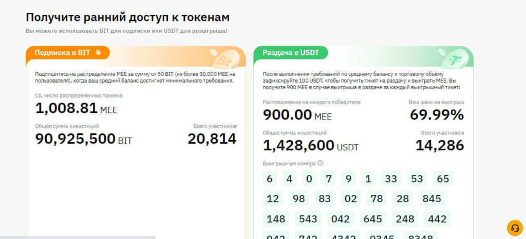 контроль за инвестициями