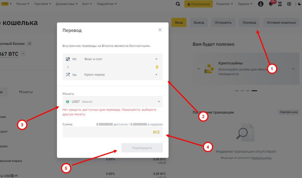 покупка с кредитным плечом