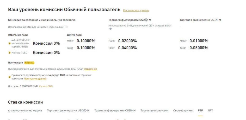 ваш уровень комиссии