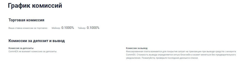 комиссии на commex