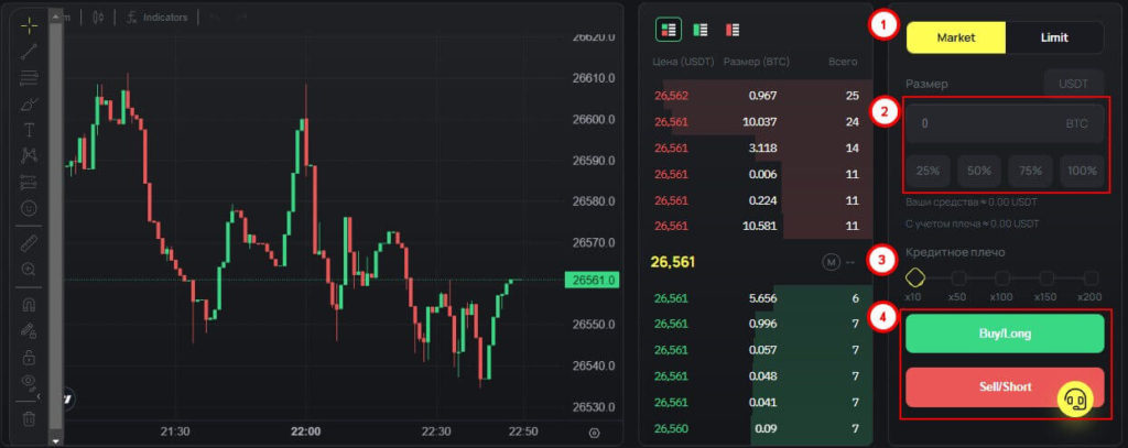 платформа байфалио
