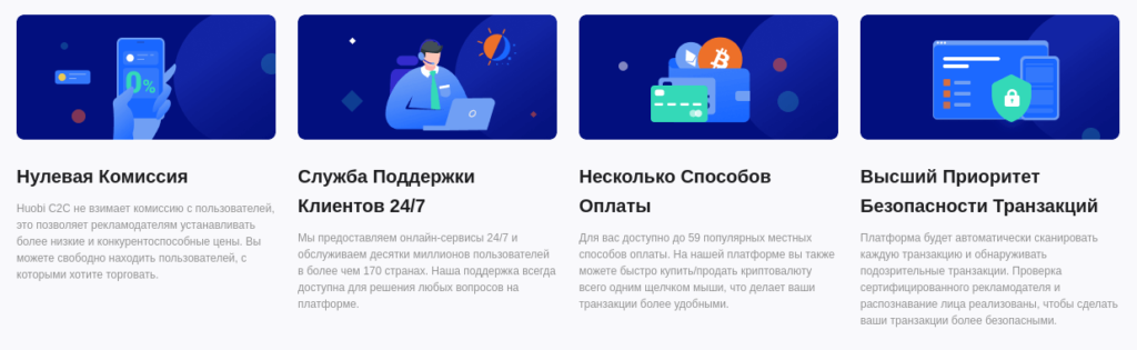 условия торговли