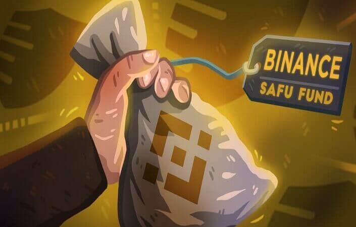 фандинг бинанс