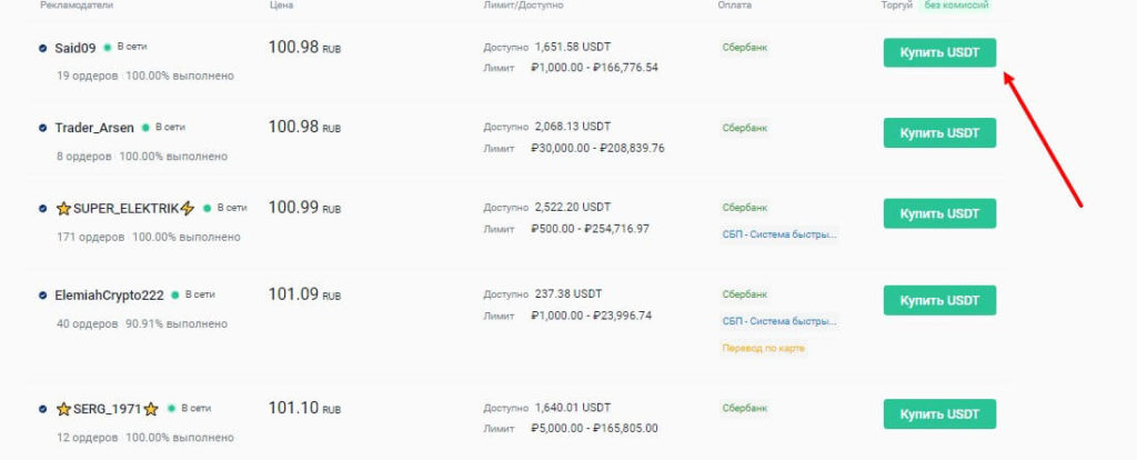 покупка валюты