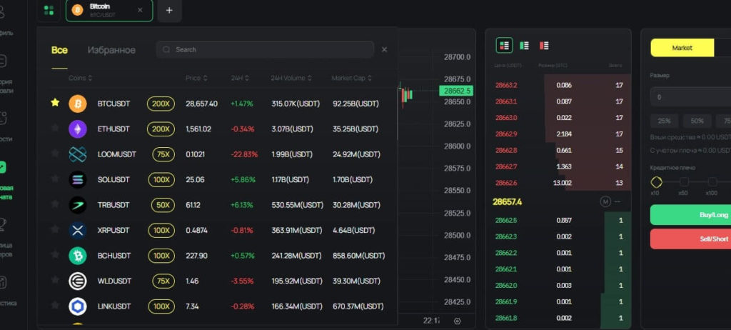 активы byfal.io