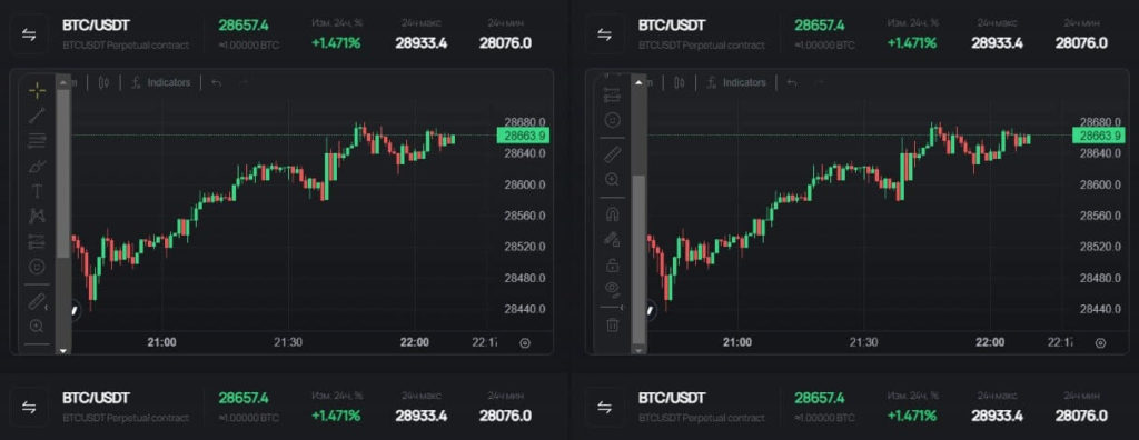 анализ рынка