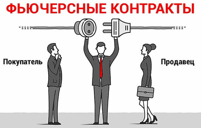 фьючерсный контракт