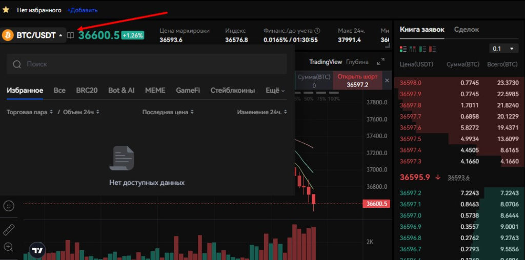 торговые пары на демо