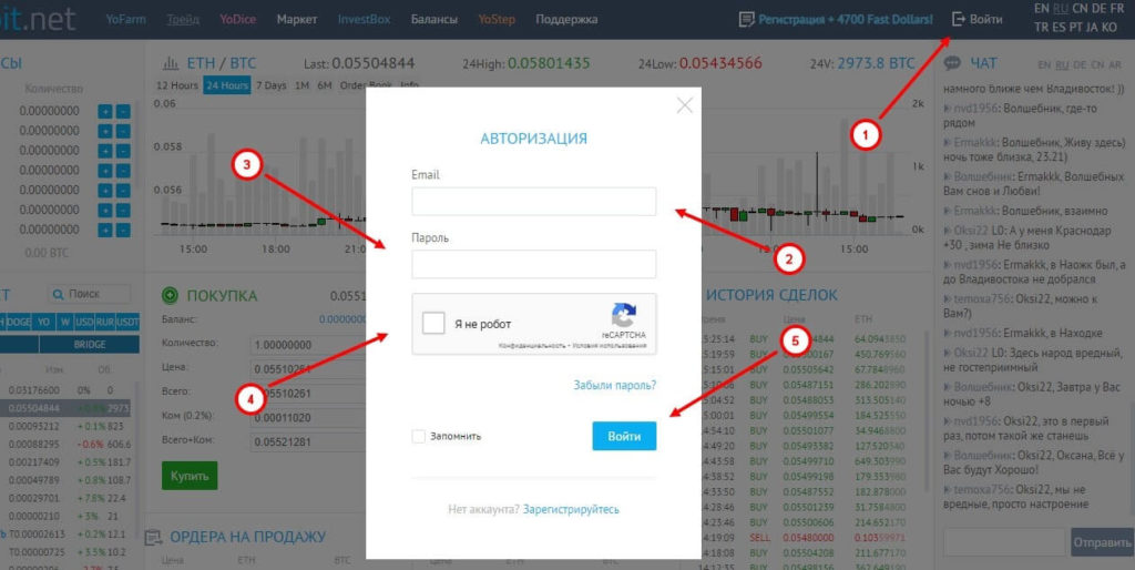 вход на йобит