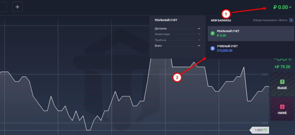 переход с демо на реальный