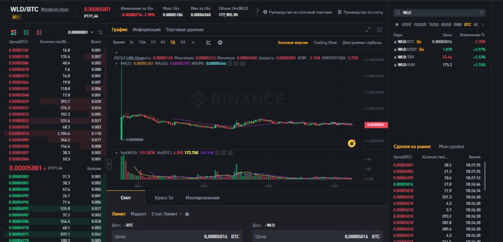 покупка токена wld
