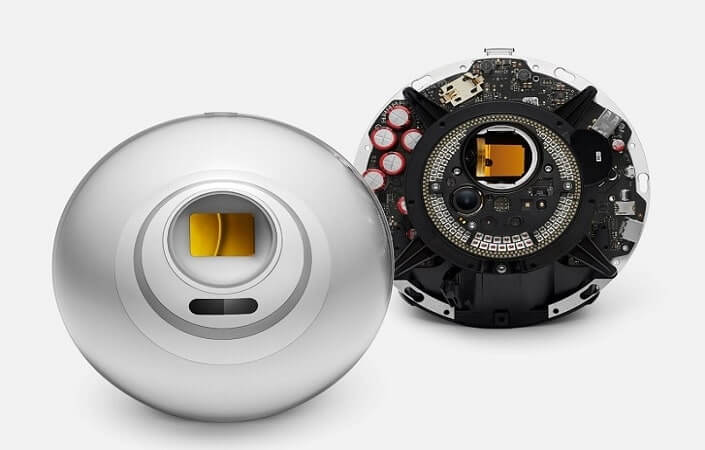 технология орб