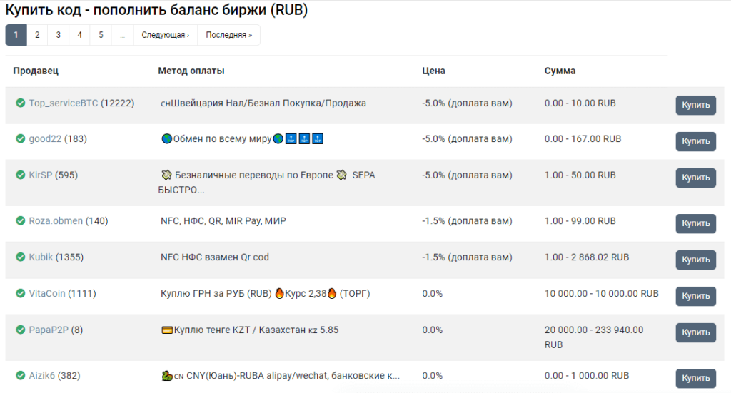 объявления о покупке крипты