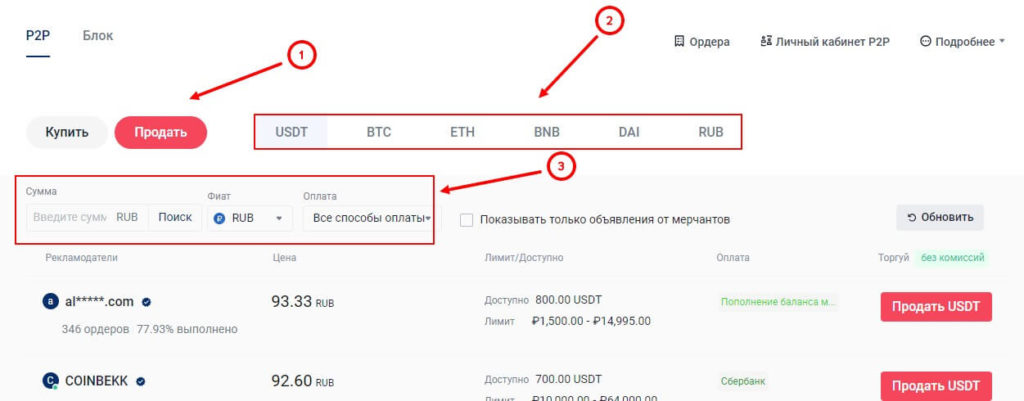 продажа крипты