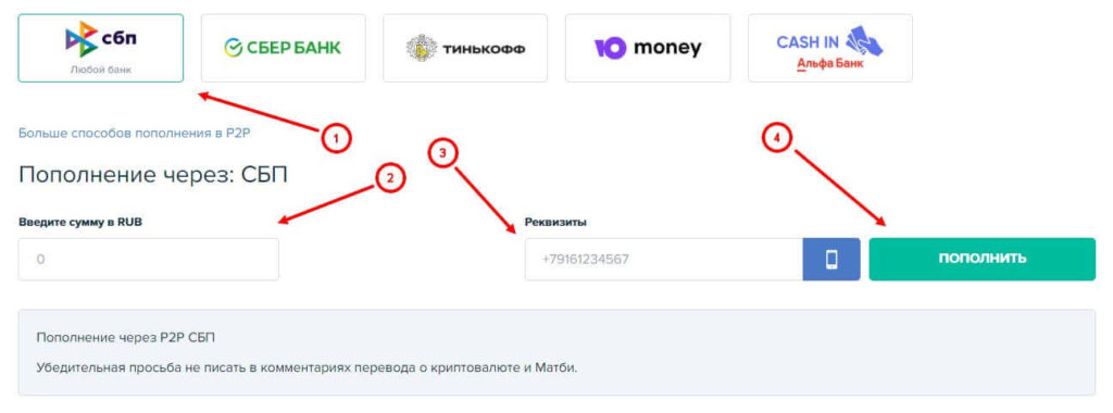 способы пополнения