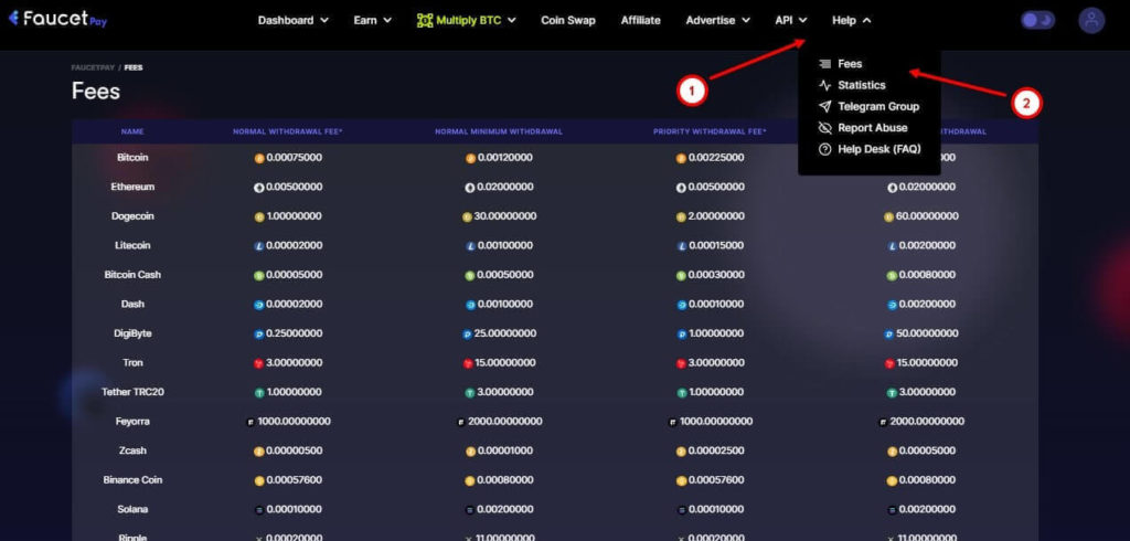 комиссии фаусетпэй