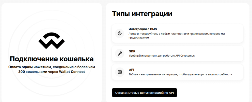 типы интеграций