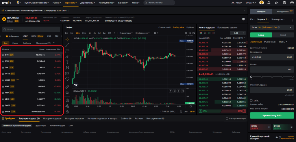 торговля на байбит с маржой