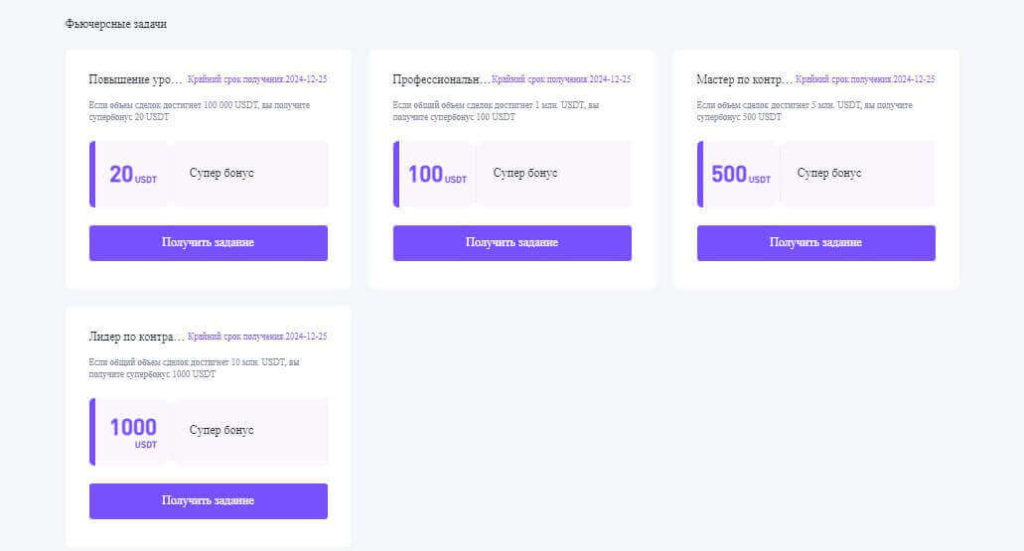 задания с фьючерсами