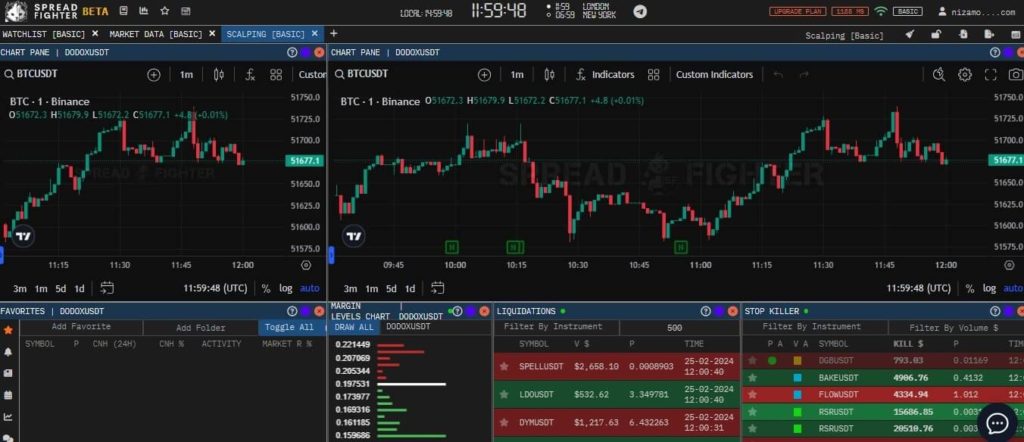 интерфейс Spread Fighter