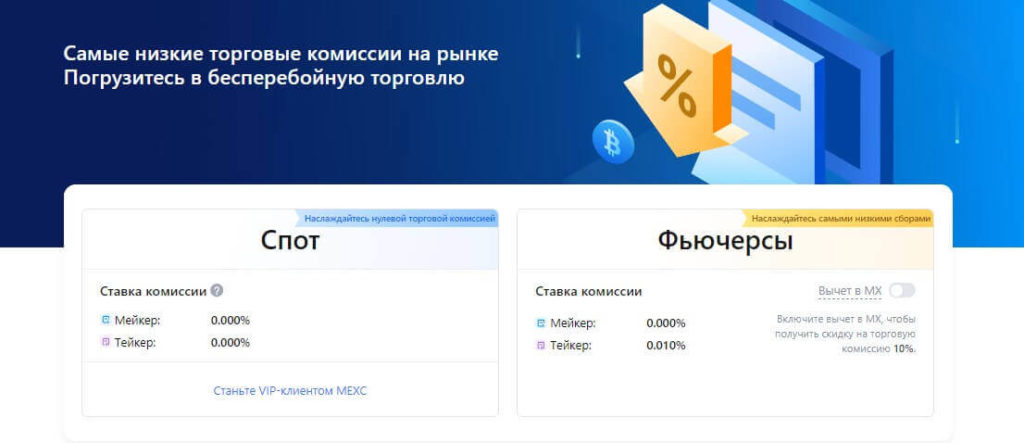 комиссия на мекс