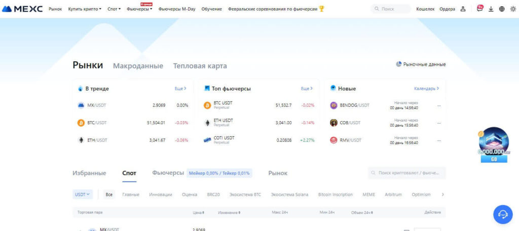 раздел рынки