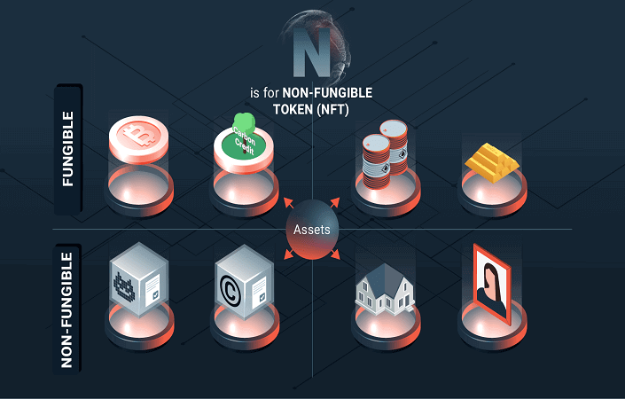 собственные токены