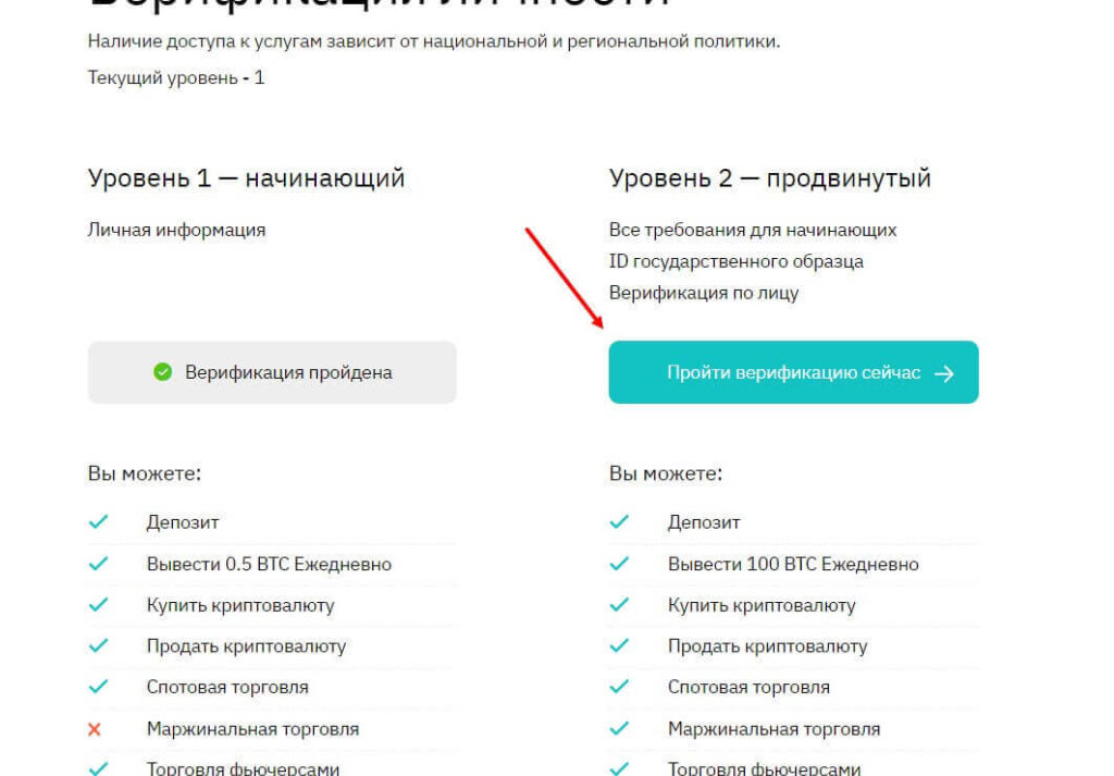 продвинутая верификации