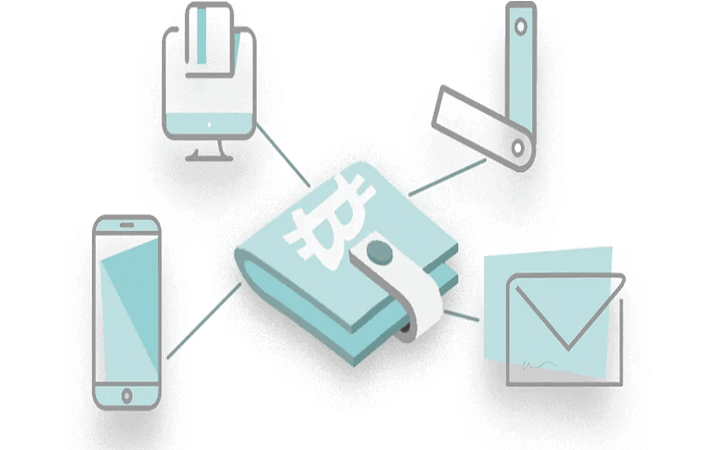 работа горячего кошелька