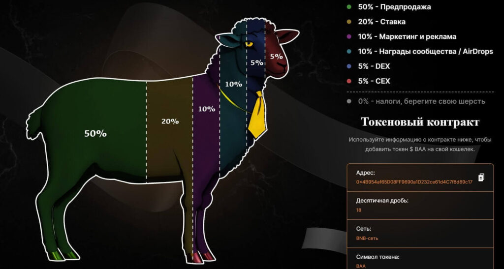 токеномика