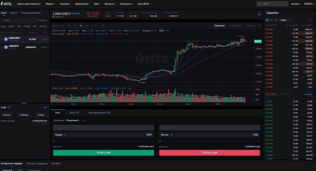 торговля чейнлинк