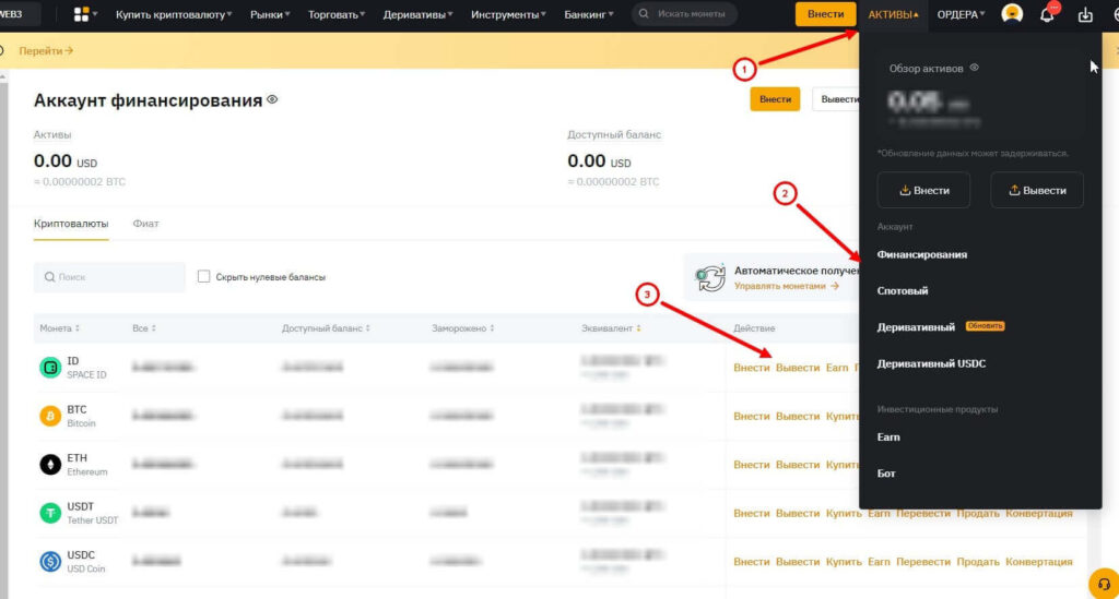 активы байбит